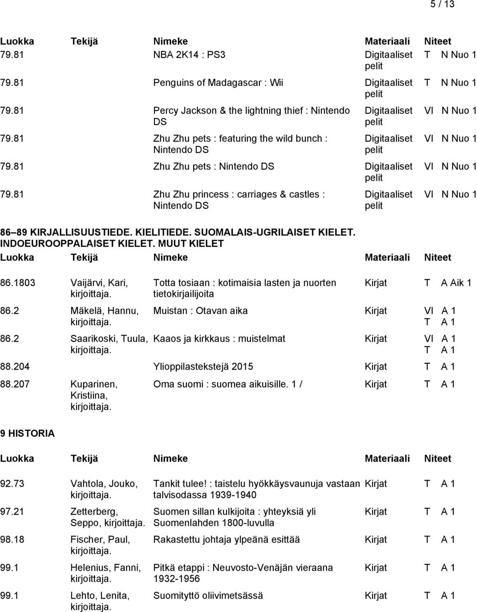 1803 Vaijärvi, Kari, 86.2 Mäkelä, Hannu, 86.