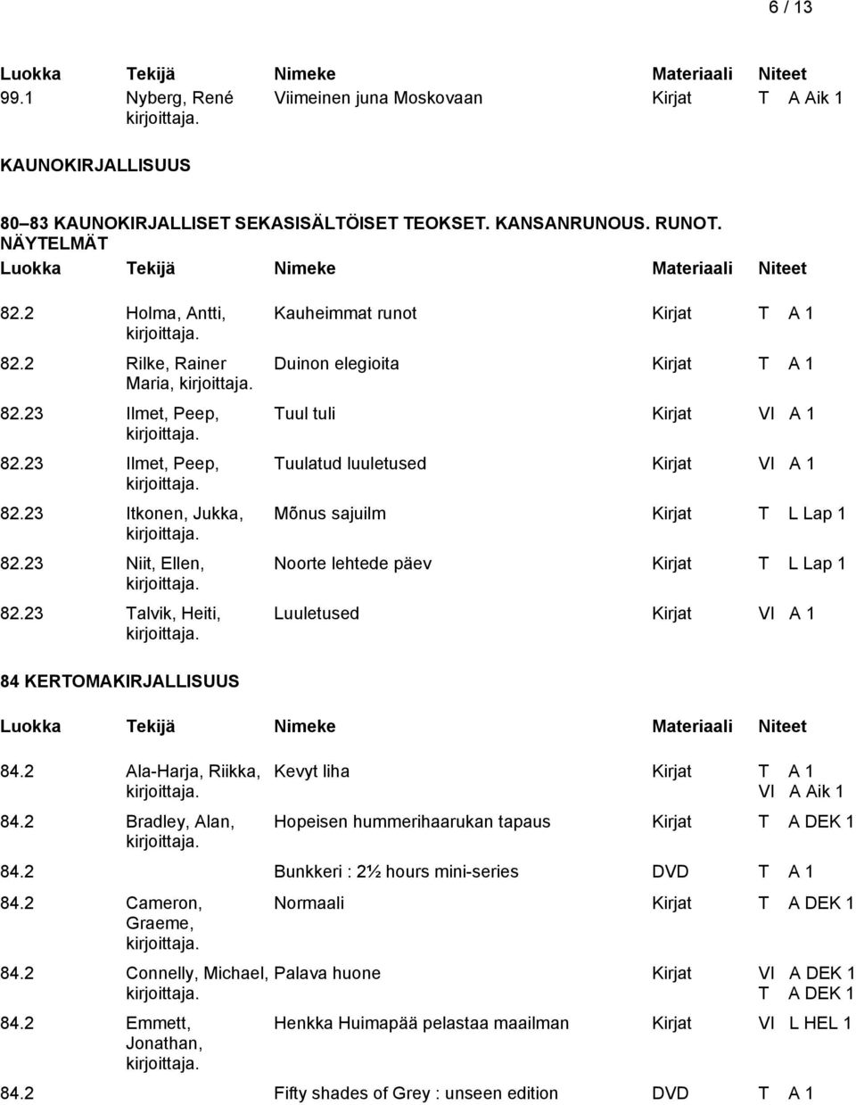 23 Talvik, Heiti, Kauheimmat runot Kirjat Duinon elegioita Kirjat Tuul tuli Kirjat VI A 1 Tuulatud luuletused Kirjat VI A 1 Mõnus sajuilm Kirjat T L Lap 1 Noorte lehtede päev Kirjat T L Lap 1