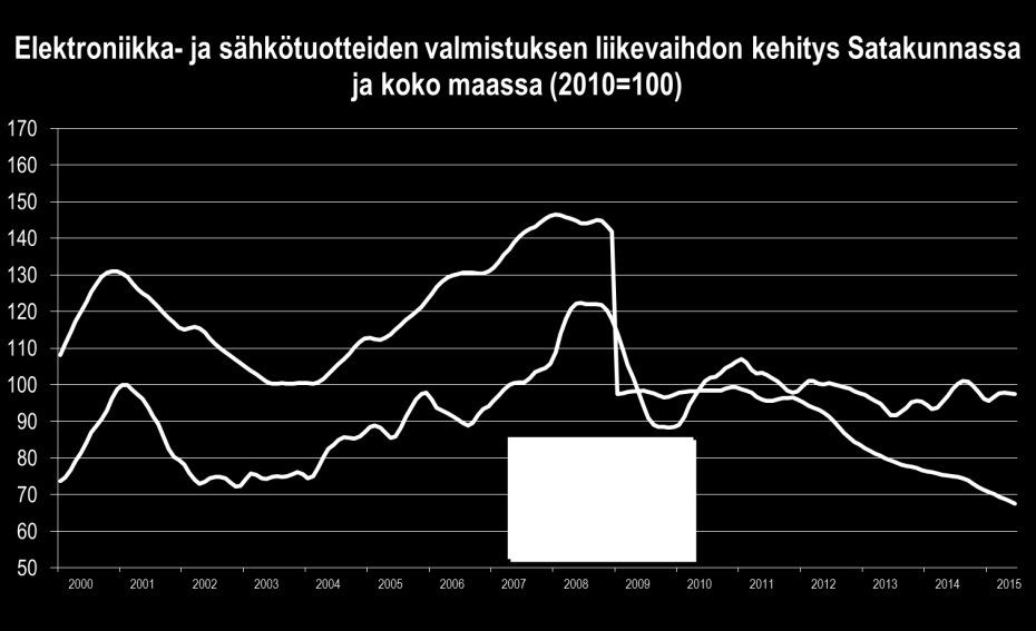 18 Satakunnan