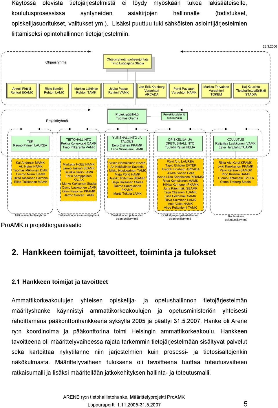 1 Hankkeen toimijat ja tavoitteet Ammattikorkeakoulujen yhteisen opiskelija- ja opetushallinnon tietojärjestelmän määrityshanke käynnistyi ammattikorkeakoulujen ja opetusministeriön yhteisesti