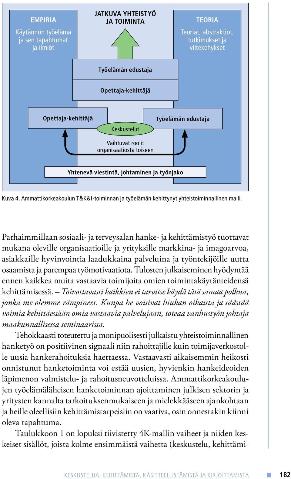 Ammattikorkeakoulun T&K&I-toiminnan ja työelämän kehittynyt yhteistoiminnallinen malli.