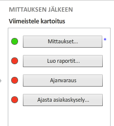 33 3.5 Raporttien luominen Kun asiakkaan täyttämät tiedot on tarkistettu ja mittaus on ladattu ja jaettu sopiviin osiin, voit luoda kartoituksesta raportin. Klikkaa kartoitussivulta Luo raportit.