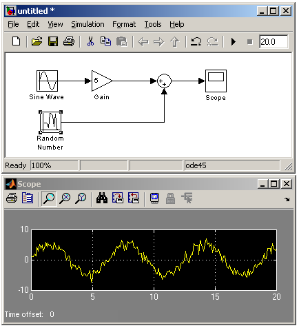 Simulink-mallin rakentaminen - esimerkki 2 Lisätään malliin mukaan