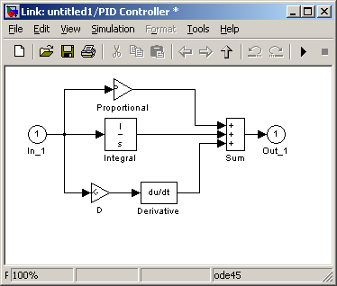 PID-säädin Simulinkissä Simulinkissä PID-säädin löytyy kohdasta Simulink Continuous.