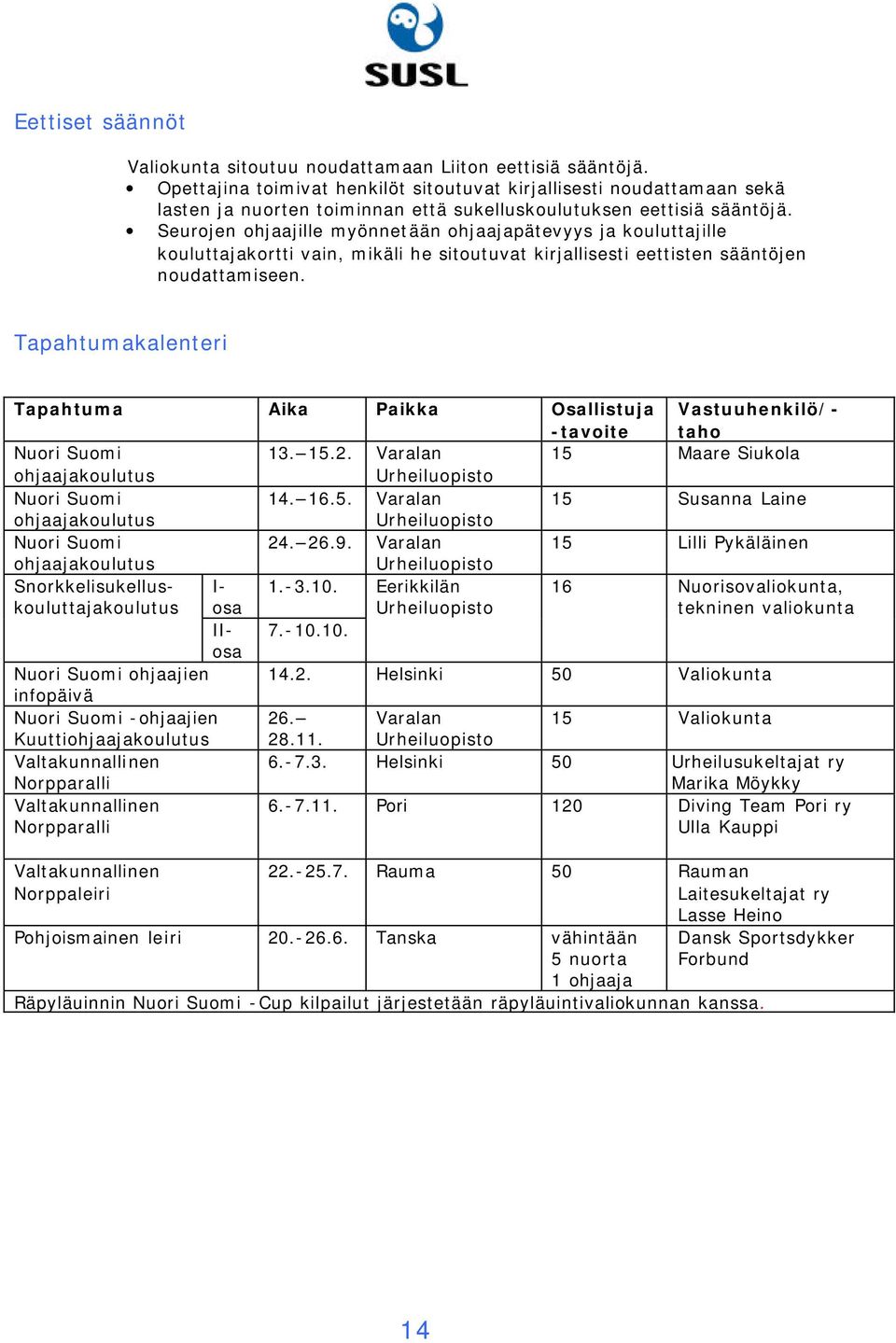 Seurojen ohjaajille myönnetään ohjaajapätevyys ja kouluttajille kouluttajakortti vain, mikäli he sitoutuvat kirjallisesti eettisten sääntöjen noudattamiseen.