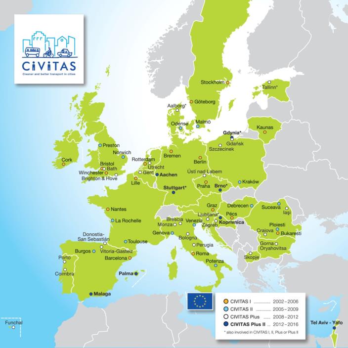 CIVITAS Cleaner and better transport in European cities CIVITAS =CIty-VITAlity-Sustainability EU initiative for