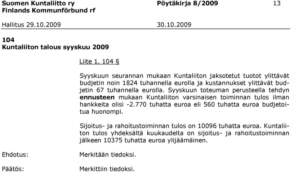 Syyskuun toteuman perusteella tehdyn ennusteen mukaan Kuntaliiton varsinaisen toiminnan tulos ilman hankkeita olisi -2.