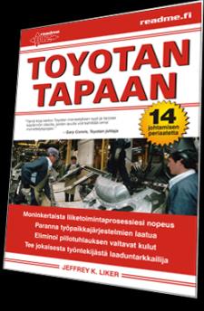 LEAN on = Toyotan Tuotantosysteemi (Toyota Production System), mikä on