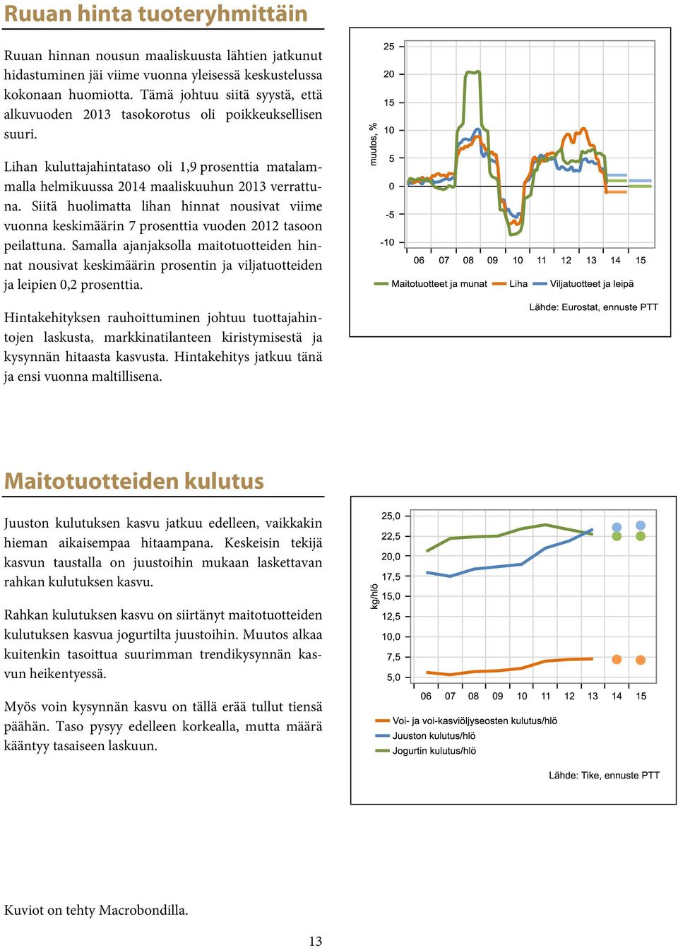 Siitä huolimatta lihan hinnat nousivat viime vuonna keskimäärin 7 prosenttia vuoden 2012 tasoon peilattuna.