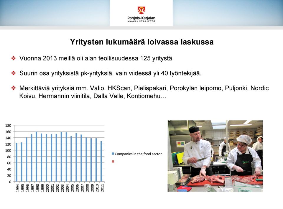 Valio, HKScan, Pielispakari, Porokylän leipomo, Puljonki, Nordic Koivu, Hermannin viinitila, Dalla Valle, Kontiomehu