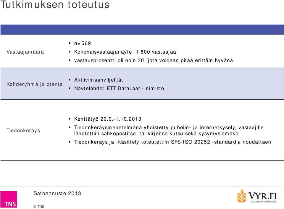 Kenttätyö 0.