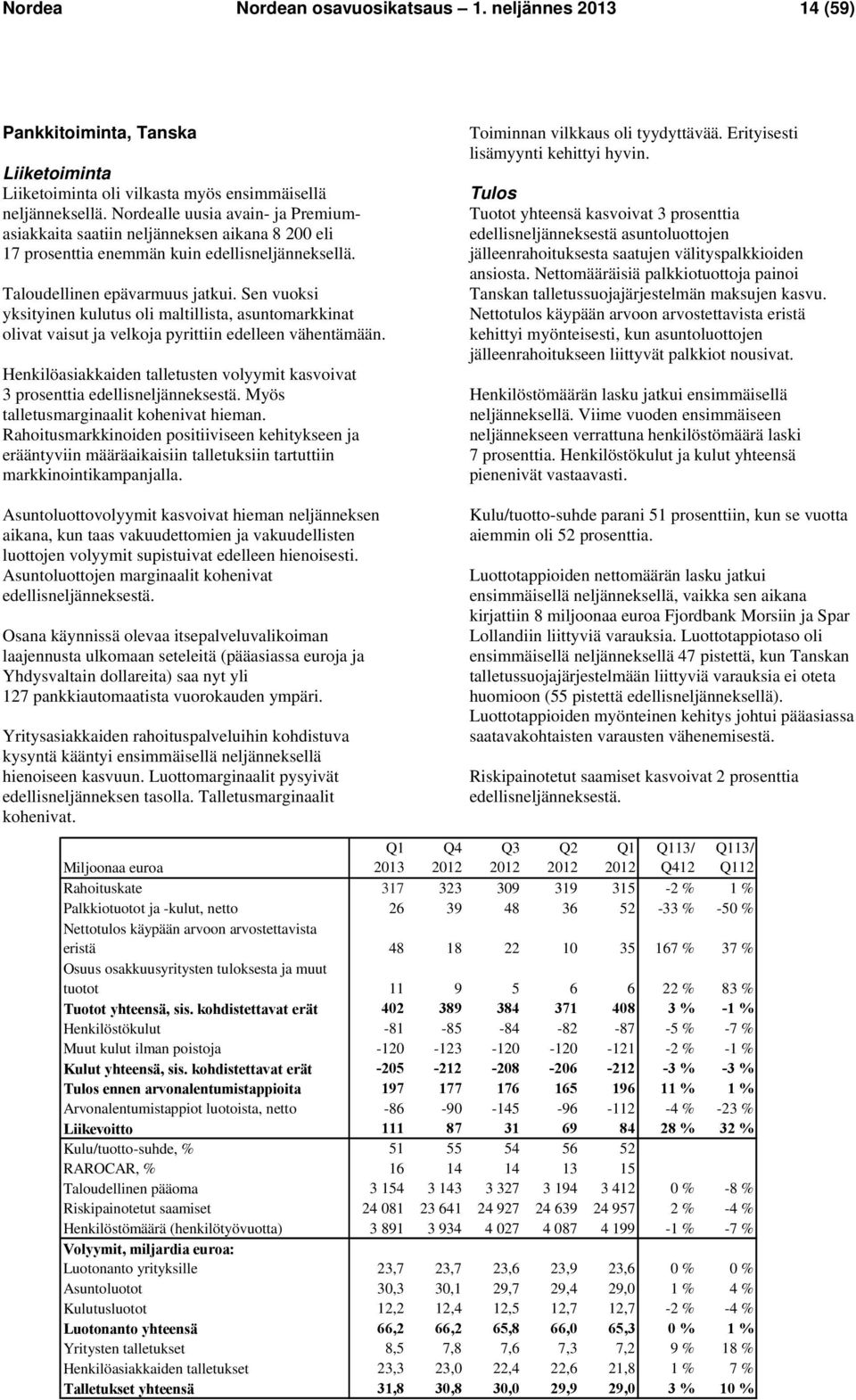 Sen vuoksi yksityinen kulutus oli maltillista, asuntomarkkinat olivat vaisut ja velkoja pyrittiin edelleen vähentämään.