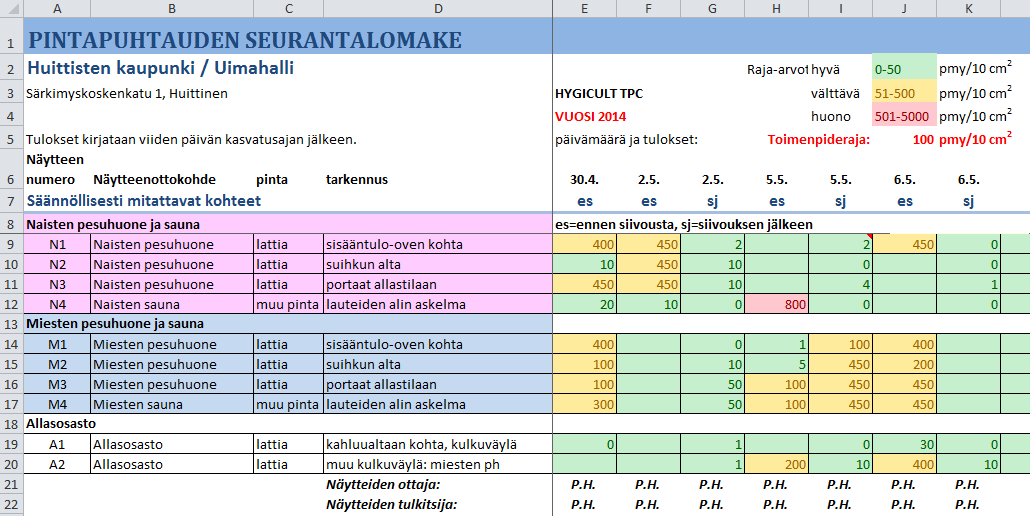 51 KUVIO 18.