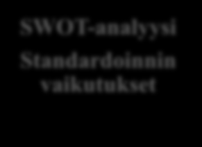 5 tutkimukseen mukaan otetuista saleista saadaan tutkimuksen kannalta kattavasti tietoa. Kaikkien salien mukaan ottaminen ei anna tutkimukselle lisäarvoa.