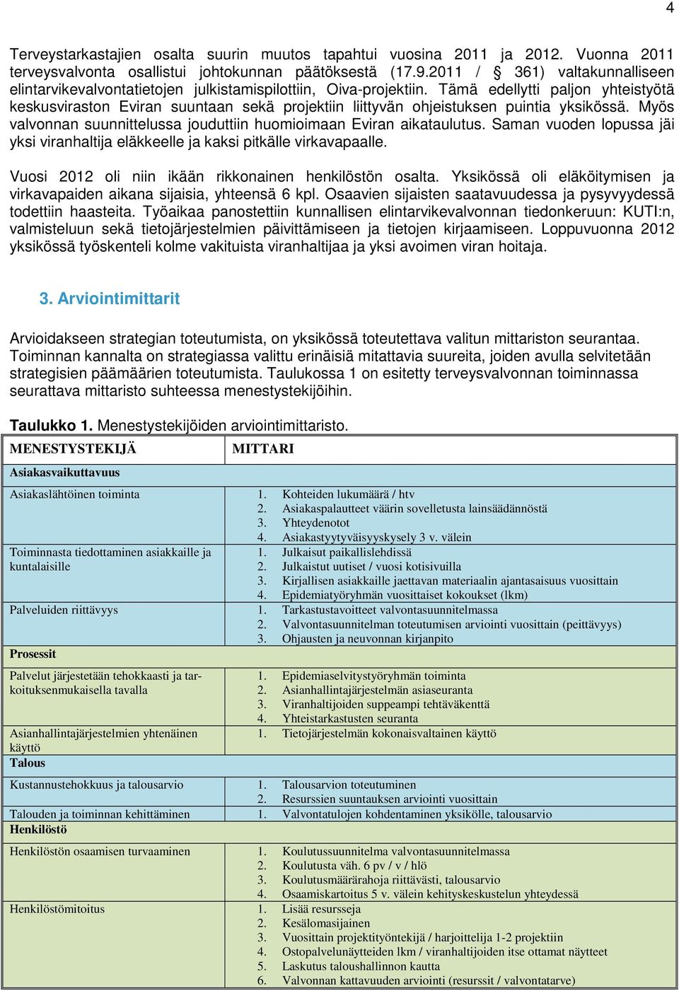 Tämä edellytti paljon yhteistyötä keskusviraston Eviran suuntaan sekä projektiin liittyvän ohjeistuksen puintia yksikössä. Myös valvonnan suunnittelussa jouduttiin huomioimaan Eviran aikataulutus.