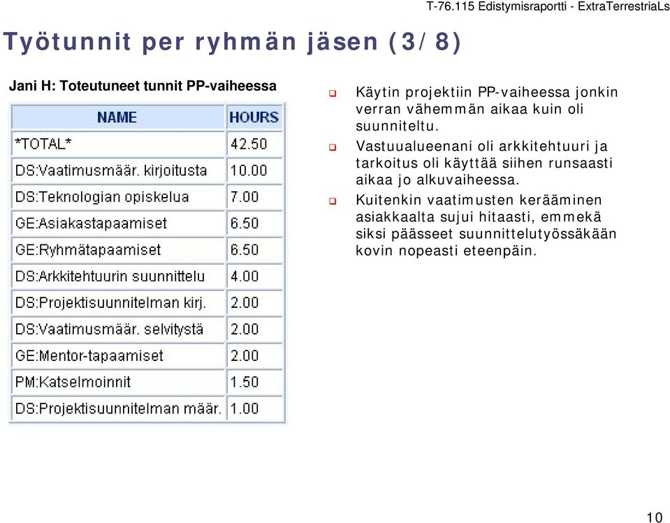 Vastuualueenani oli arkkitehtuuri ja tarkoitus oli käyttää siihen runsaasti aikaa jo