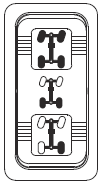 Vasemmanpuoleiset suuntavalot vilkkuvat ajoneuvon takana ja ajovalon alla. Suuntavalon merkkivalo vilkkuu myös mittaristossa. Ennen kuin käännyt oikealle, käännä vipua ylöspäin.