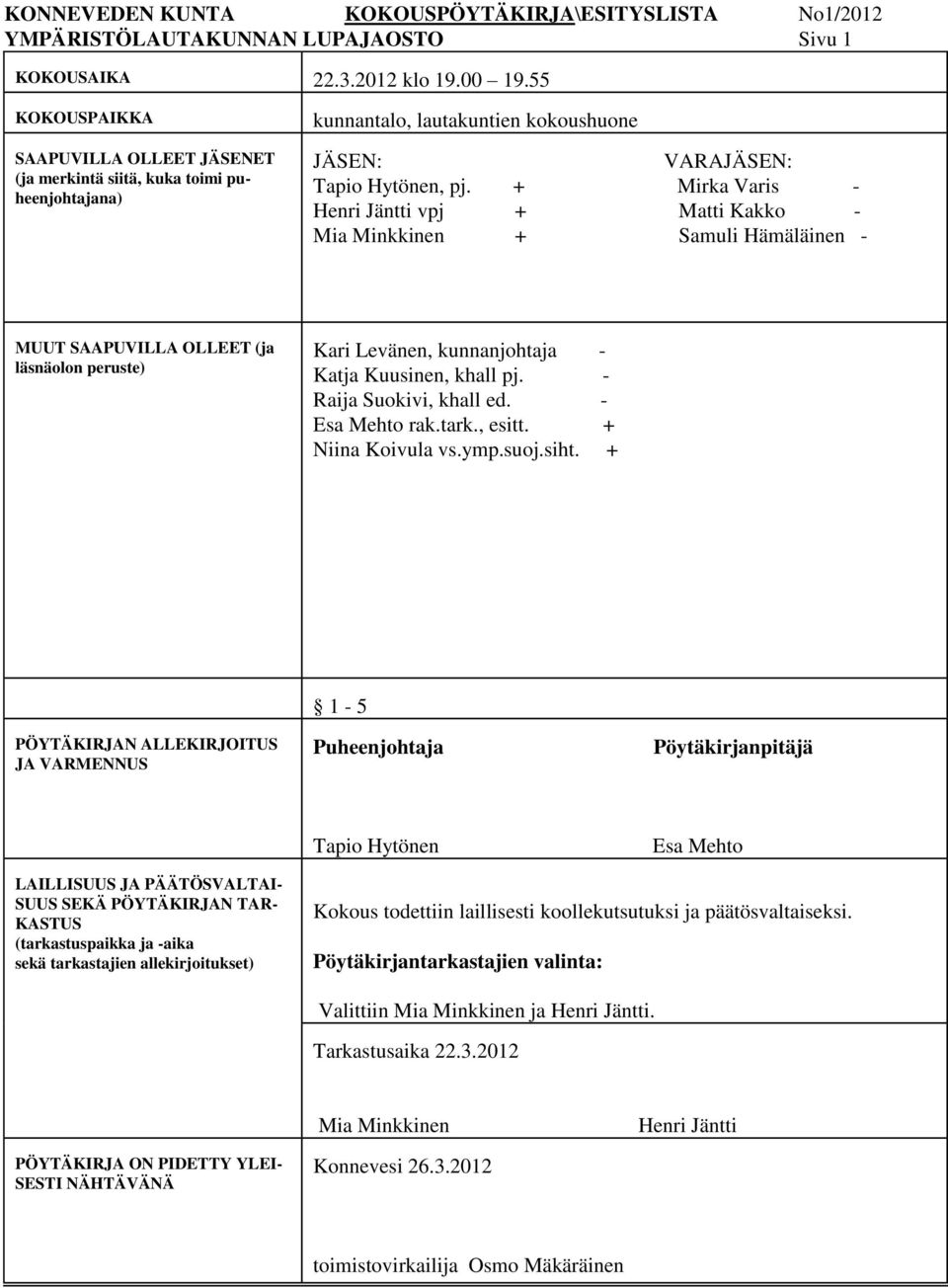 + Mirka Varis - Henri Jäntti vpj + Matti Kakko - Mia Minkkinen + Samuli Hämäläinen - MUUT SAAPUVILLA OLLEET (ja läsnäolon peruste) Kari Levänen, kunnanjohtaja - Katja Kuusinen, khall pj.