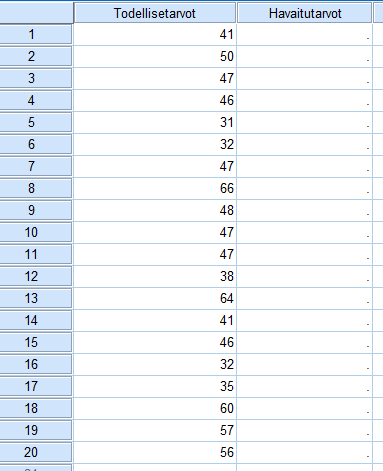 4 Taulukko 2. Kuntotestin osioiden korrelaatiot Taulukko 3.