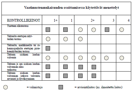 42 Kuva 15.