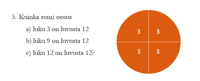 Toiminnalliset tehtävät Matematiikan