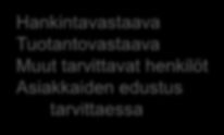 Toimittajayhteistyön hallintamalli Toimittaja Johto Asiakasvastaava Muut tarvittavat henkilöt Strateginen taso Johtoryhmä Valtori Johto Hankintavastaava Tuotantojohto Asiakasvastaava Tuotantovastaava