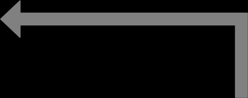 20 Defer HAART > 500 CD4 cells (N=6,539) Initiate HAART > 500 CD4 cells (N= 2,616) 0 2 4