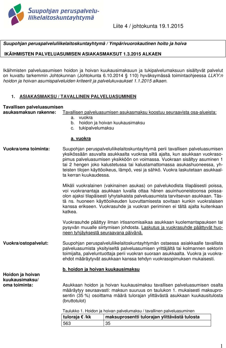 2014 110) hyväksymässä toimintaohjeessa LLKY:n hoidon ja hoivan asumispalveluiden kriteerit ja palvelukuvaukset 1.1.2015 alkaen. 1. ASIAKASMAKSU / TAVALLINEN PALVELUASUMINEN Tavallisen palveluasumisen asukasmaksun rakenne: Tavallisen palveluasumisen asukasmaksu koostuu seuraavista osa-alueista: a.