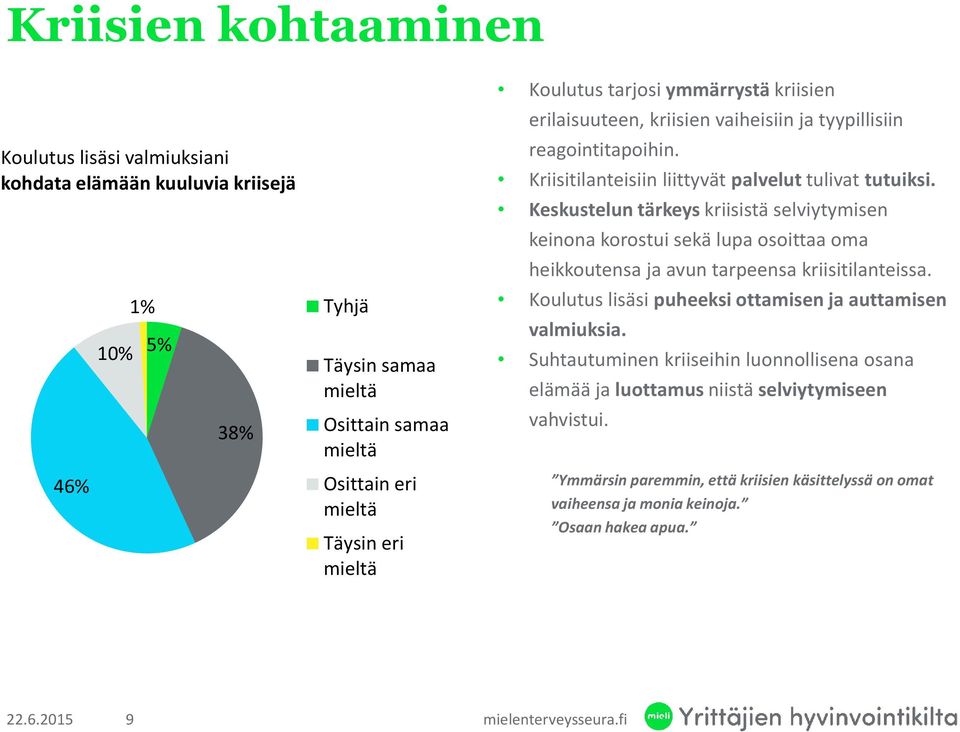 Keskustelun tärkeys kriisistä selviytymisen keinona korostui sekä lupa osoittaa oma heikkoutensa ja avun tarpeensa kriisitilanteissa.