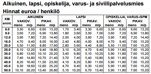 JYTAN PALVELUKULJETUKSET KANNUKSESSA Palveluliikenne lyhykäisyydessään: kunnan sisäiseen liikkumiseen edullinen kuljetusmuoto vuoroja ajaa pikkubussi, joka on melkein kuin taksi on jokaisen