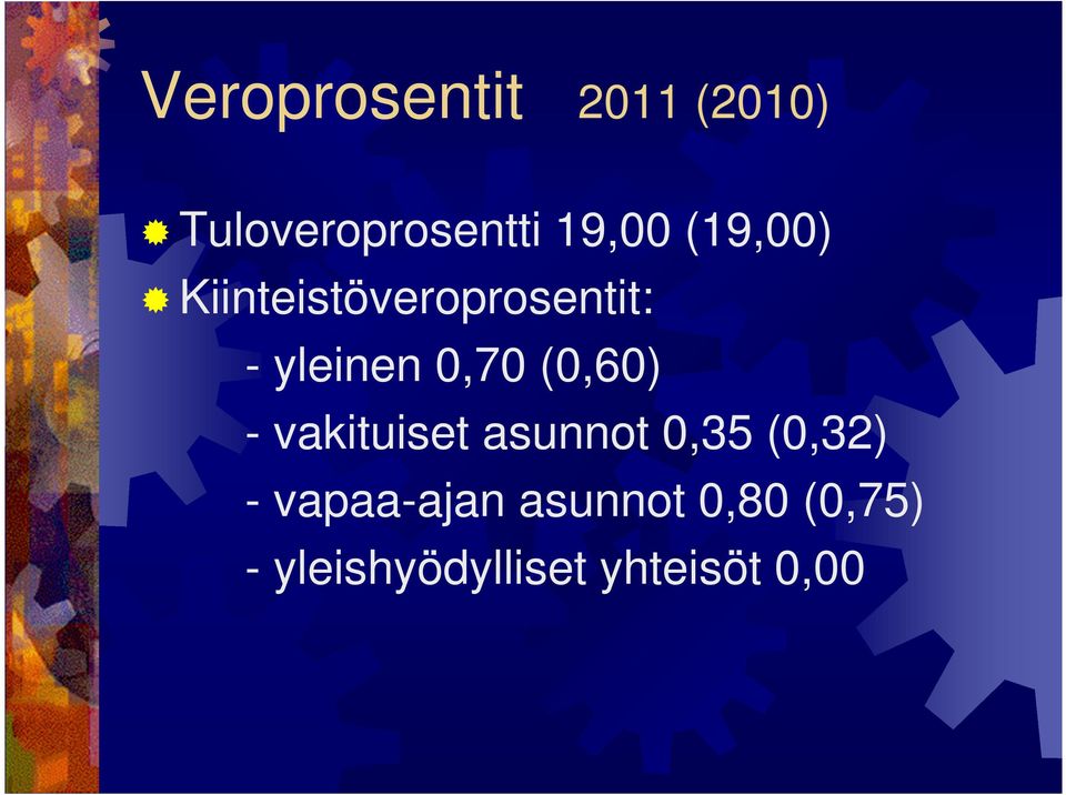 (0,60) - vakituiset asunnot 0,35 (0,32) -