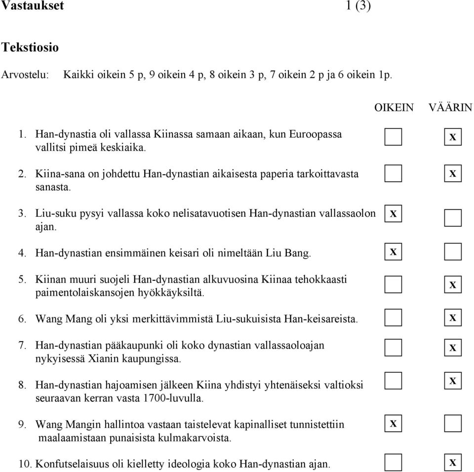 Liu-suku pysyi vallassa koko nelisatavuotisen Han-dynastian vallassaolon ajan. 4. Han-dynastian ensimmäinen keisari oli nimeltään Liu Bang. 5.