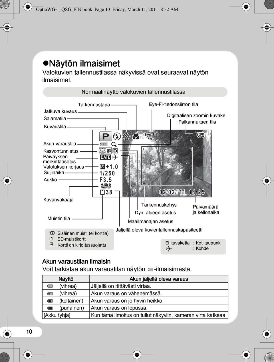 Voit tarkistaa akun varaustilan näytön Näyttö (vihreä) (vihreä) (keltainen) (punainen) [Akku tyhjä] Normaalinäyttö valokuvien tallennustilassa P DATE +1.0 1/250 F3.5 38 + Sisäinen muisti (ei korttia)?