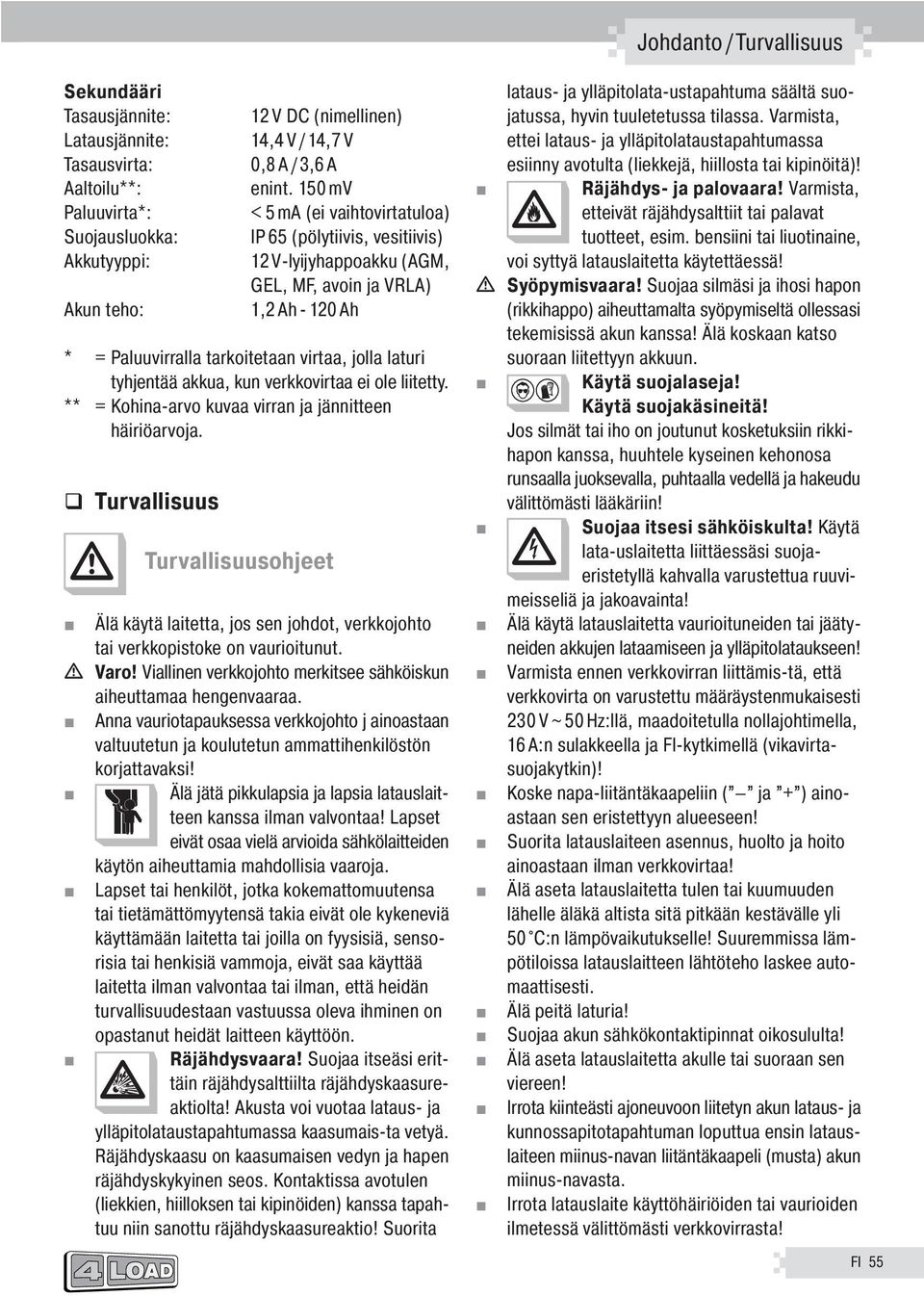 kun verkkovirtaa ei ole liitetty. ** = Kohina-arvo kuvaa virran a ännitteen häiriöarvoa. Turvallisuus Turvallisuusoheet Älä käytä laitetta, os sen ohdot, verkkoohto tai verkkopistoke on vaurioitunut.