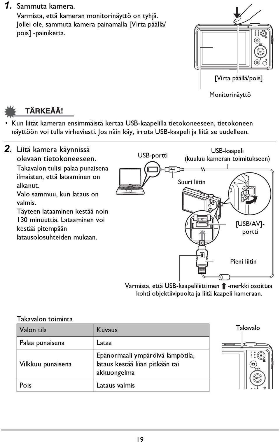 Jos näin käy, irrota USB-kaapeli ja liitä se uudelleen. 2. Liitä kamera käynnissä olevaan tietokoneeseen. Takavalon tulisi palaa punaisena ilmaisten, että lataaminen on alkanut.