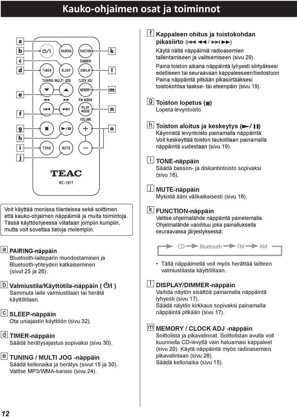 one set of ja s, instructions muita toimintoja. but or in this manual Tässä set of käyttöohjeessa s can be refer to only one viitataan used in set of s, jompiin same way.