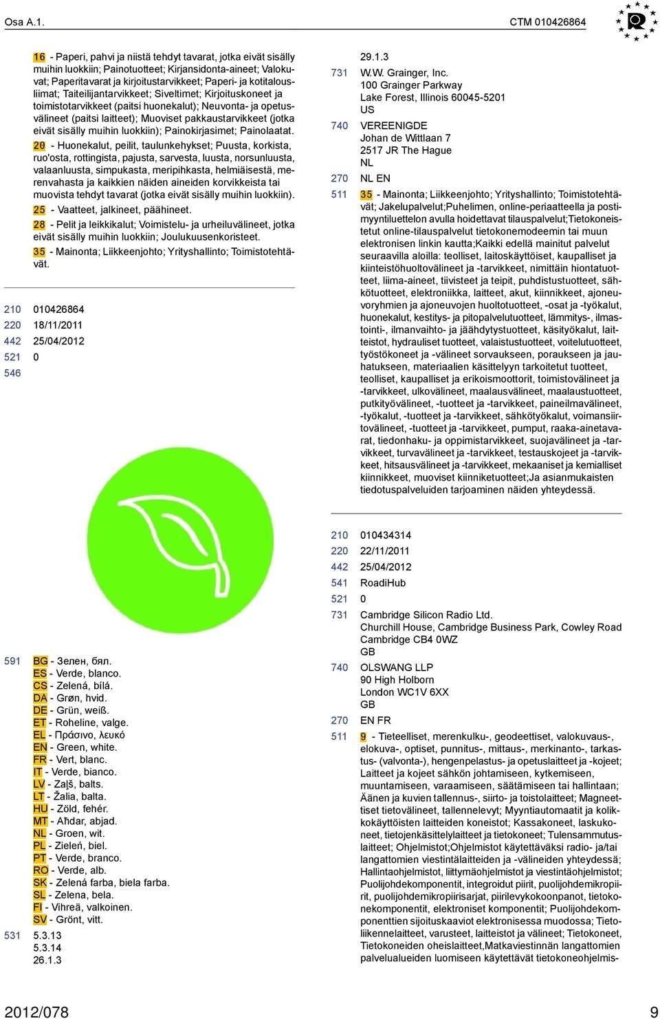 kotitalousliimat; Taiteilijantarvikkeet; Siveltimet; Kirjoituskoneet ja toimistotarvikkeet (paitsi huonekalut); Neuvonta- ja opetusvälineet (paitsi laitteet); Muoviset pakkaustarvikkeet (jotka eivät