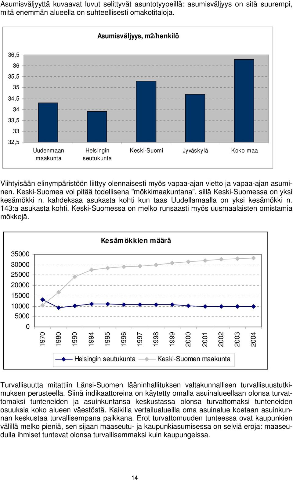 vietto ja vapaa-ajan asuminen. Keski-Suomea voi pitää todellisena mökkimaakuntana, sillä Keski-Suomessa on yksi kesämökki n. kahdeksaa asukasta kohti kun taas Uudellamaalla on yksi kesämökki n.