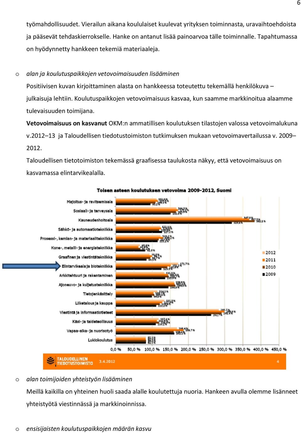 alan ja kulutuspaikkjen vetvimaisuuden lisääminen Psitiivisen kuvan kirjittaminen alasta n hankkeessa tteutettu tekemällä henkilökuva julkaisuja lehtiin.