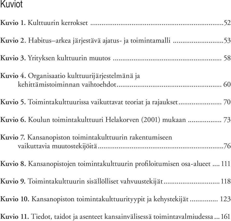 Koulun toimintakulttuuri Helakorven (2001) mukaan... 73 Kuvio 7. Kansanopiston toimintakulttuurin rakentumiseen vaikuttavia muutostekijöitä...76 Kuvio 8.