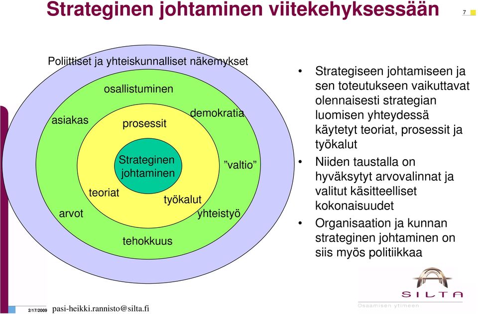 vaikuttavat olennaisesti strategian luomisen yhteydessä käytetyt teoriat, prosessit ja työkalut Niiden taustalla on