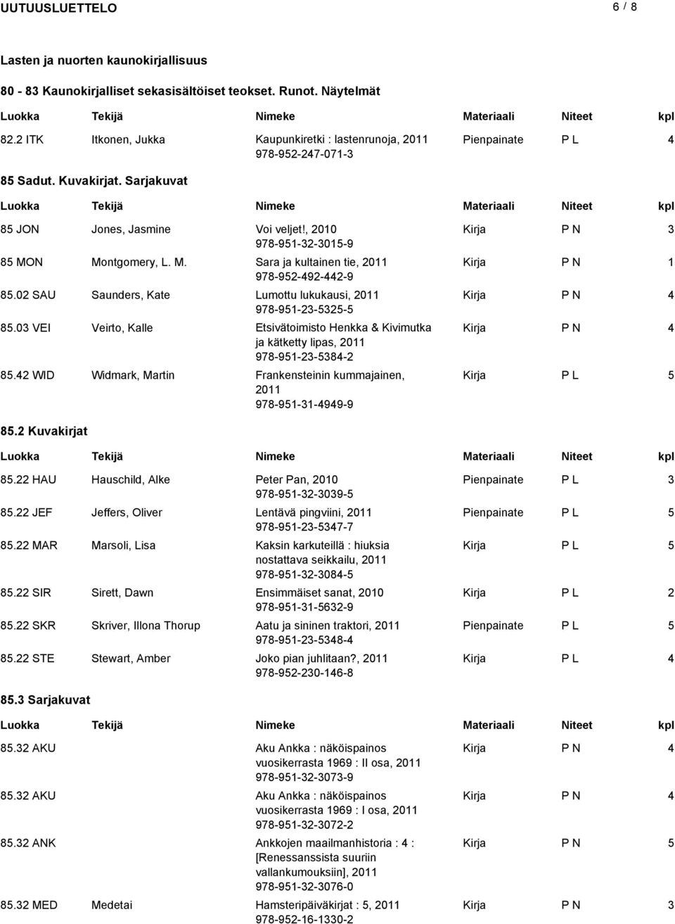 0 VEI Veirto, Kalle Etsivätoimisto Henkka & Kivimutka ja kätketty lipas, 0 978-9--8-8. WID Widmark, Martin Frankensteinin kummajainen, 0 978-9--99-9 8. Kuvakirjat 8.