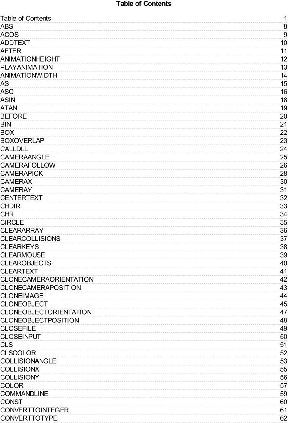 CAMERAX CAMERAY CENTERTEXT CHDIR CHR CIRCLE CLEARARRAY CLEARCOLLISIONS CLEARKEYS CLEARMOUSE CLEAROBJECTS CLEARTEXT CLONECAMERAORIENTATION CLONECAMERAPOSITION CLONEIMAGE