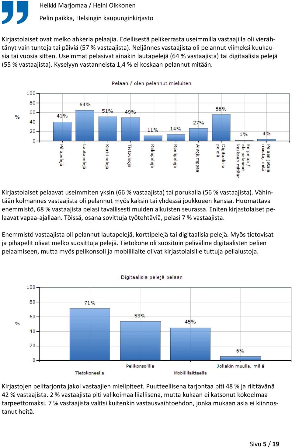 Kyselyyn vastanneista 1,4 % ei koskaan pelannut mitään. Kirjastolaiset pelaavat useimmiten yksin (66 % vastaajista) tai porukalla (56 % vastaajista).