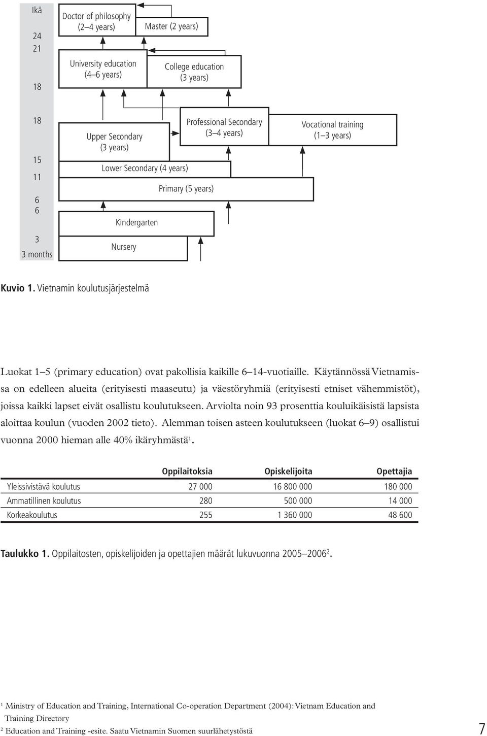 Vietnamin koulutusjärjestelmä Luokat 1 5 (primary education) ovat pakollisia kaikille 6 14-vuotiaille.