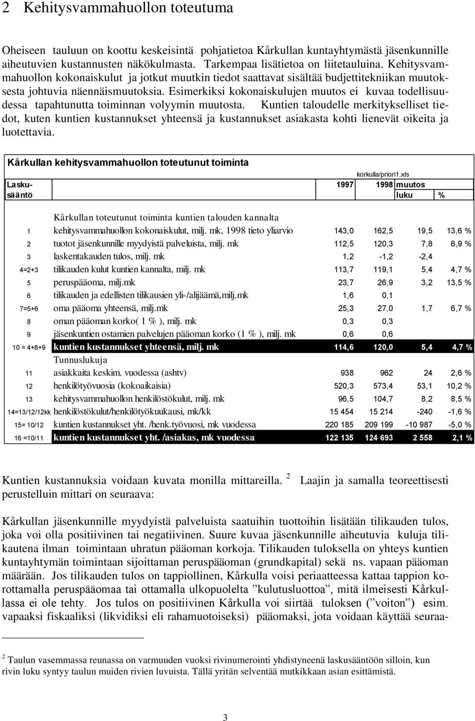 Esimerkiksi kokonaiskulujen muutos ei kuvaa todellisuudessa tapahtunutta toiminnan volyymin muutosta.