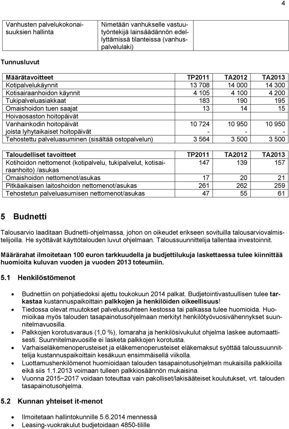 joista lyhytaikaiset hoitopäivät 10 724 10 950 10 950 - - - Tehostettu palveluasuminen (sisältää ostopalvelun) 3 564 3 500 3 500 Taloudelliset tavoitteet TP2011 TA2012 TA2013 Kotihoidon nettomenot