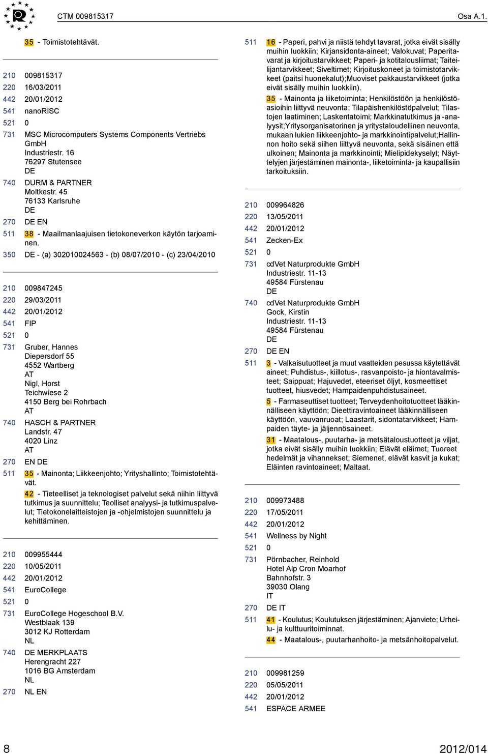 - (a) 32124563 - (b) 8/7/21 - (c) 23/4/21 9847245 29/3/211 FIP Gruber, Hannes Diepersdorf 55 4552 Wartberg AT Nigl, Horst Teichwiese 2 415 Berg bei Rohrbach AT HASCH & PARTNER Landstr.