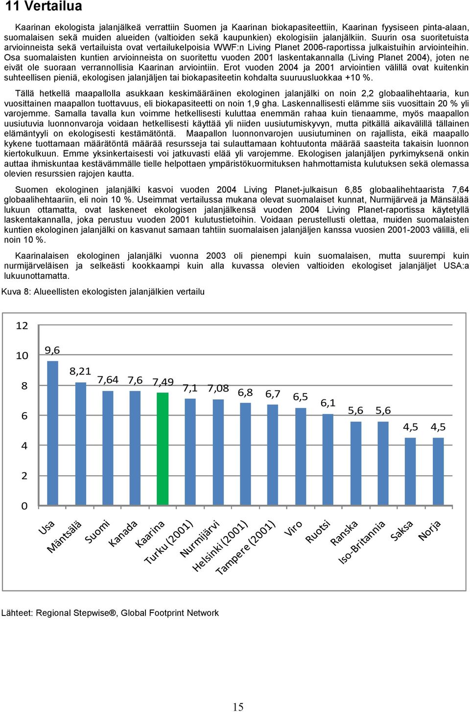 Osa suomaaisten kuntien arvioinneista on suoritettu vuoden 2001 askentakannaa (Living Panet 2004), joten ne eivät oe suoraan verrannoisia Kaarinan arviointiin.