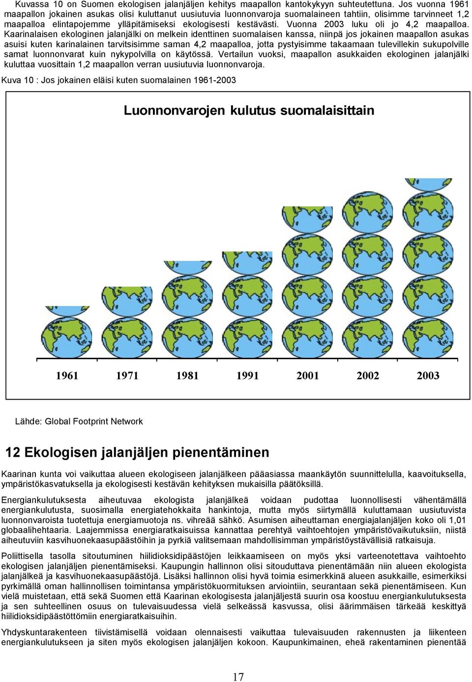 Vuonna 2003 uku oi jo 4,2 maapaoa.